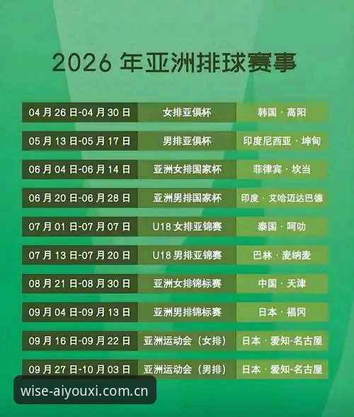 爱游戏CN赛事数据升级 CN赛事数据库迎来自2026新版以来最大幅度迭代,实时数据精度提升至毫秒级