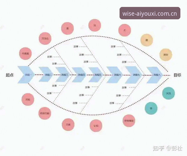 爱游戏CN赛事数据升级功能详解：从版本日志里读懂的行业逻辑